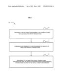 Attribute enhancement in virtual world environments diagram and image