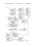 Attribute enhancement in virtual world environments diagram and image