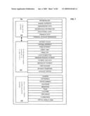 Attribute enhancement in virtual world environments diagram and image