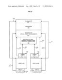 Attribute enhancement in virtual world environments diagram and image