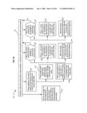 Attribute enhancement in virtual world environments diagram and image