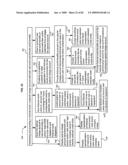 Attribute enhancement in virtual world environments diagram and image