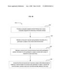 Attribute enhancement in virtual world environments diagram and image