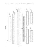 Attribute enhancement in virtual world environments diagram and image