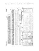 Attribute enhancement in virtual world environments diagram and image