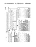 Attribute enhancement in virtual world environments diagram and image