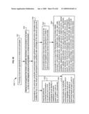 Attribute enhancement in virtual world environments diagram and image