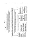 Attribute enhancement in virtual world environments diagram and image