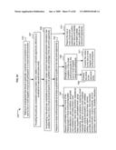 Attribute enhancement in virtual world environments diagram and image