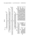 Attribute enhancement in virtual world environments diagram and image