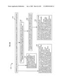 Attribute enhancement in virtual world environments diagram and image