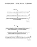 Attribute enhancement in virtual world environments diagram and image