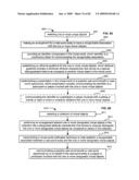 Attribute enhancement in virtual world environments diagram and image