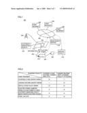 Ecological-point management system diagram and image