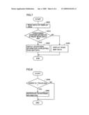 Charging system of electric powered vehicle diagram and image