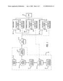 Intelligent media targeting system and method diagram and image