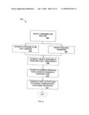 Method and Apparatus for Estimating the Spend Capacity of Consumers diagram and image