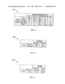 Method and Apparatus for Estimating the Spend Capacity of Consumers diagram and image