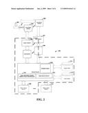 Disparate Network Systems and Methods diagram and image