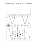 Disparate Network Systems and Methods diagram and image