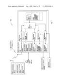 Communication regarding aspects of a dispensed consumable composition diagram and image