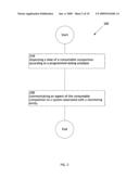 Communication regarding aspects of a dispensed consumable composition diagram and image