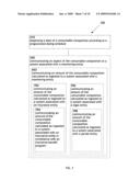 Communication regarding aspects of a dispensed consumable composition diagram and image