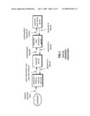 SERIAL NUMBER AND PAYMENT DATA BASED PAYMENT CARD PROCESSING diagram and image