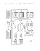 SERIAL NUMBER AND PAYMENT DATA BASED PAYMENT CARD PROCESSING diagram and image