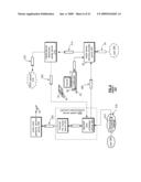 SERIAL NUMBER AND PAYMENT DATA BASED PAYMENT CARD PROCESSING diagram and image