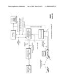 SERIAL NUMBER AND PAYMENT DATA BASED PAYMENT CARD PROCESSING diagram and image