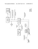 SERIAL NUMBER AND PAYMENT DATA BASED PAYMENT CARD PROCESSING diagram and image