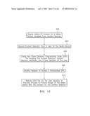 METHODS, SYSTEMS, AND COMPUTER PROGRAM PRODUCTS FOR PROVIDING PERSONALIZED MEDIA SERVICES diagram and image