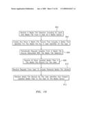 METHODS, SYSTEMS, AND COMPUTER PROGRAM PRODUCTS FOR PROVIDING PERSONALIZED MEDIA SERVICES diagram and image