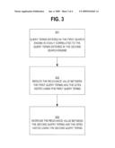 SEARCH RESULTS USING A PANEL diagram and image