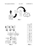 CONTRIBUTOR CHARACTERISTIC BASED TAG CLOUDS diagram and image