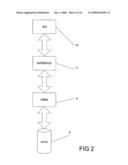 Data storage method diagram and image