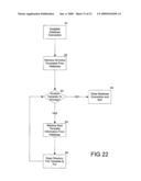 Data storage method diagram and image