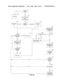 Data storage method diagram and image