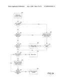 Data storage method diagram and image