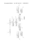 Data storage method diagram and image