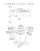 COUPLING A USER FILE NAME WITH A PHYSICAL DATA FILE STORED IN A STORAGE DELIVERY NETWORK diagram and image