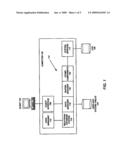 Performing Hierarchical Aggregate Compression diagram and image