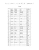 Performing Hierarchical Aggregate Compression diagram and image