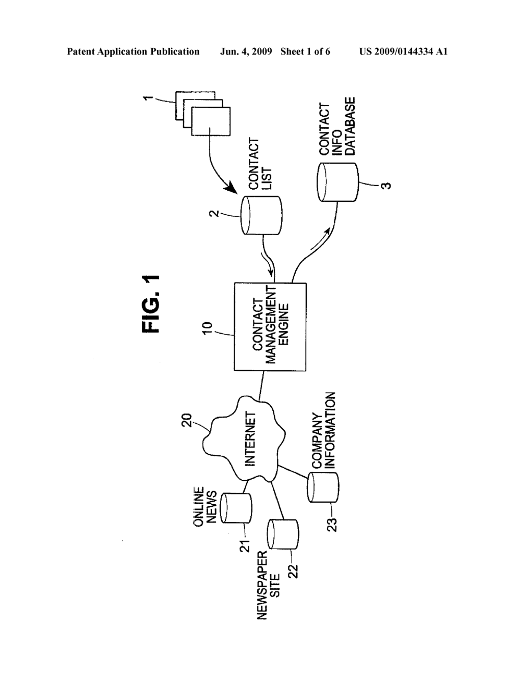 SYSTEM AND METHOD FOR CONTACT MANAGEMENT - diagram, schematic, and image 02