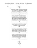 PARTITIONING AND REPARTITIONING FOR DATA PARALLEL OPERATIONS diagram and image