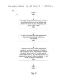 PARTITIONING AND REPARTITIONING FOR DATA PARALLEL OPERATIONS diagram and image