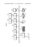 DECENTRALIZED PROCESSING APPARATUS, PROGRAM, AND METHOD diagram and image