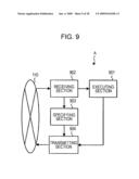 DECENTRALIZED PROCESSING APPARATUS, PROGRAM, AND METHOD diagram and image