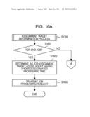 DECENTRALIZED PROCESSING APPARATUS, PROGRAM, AND METHOD diagram and image